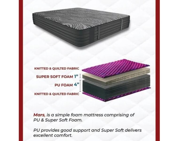 A Comfortable yet Simple PU Foam Mattress Thickness 5 Inches Bistar Mars Eco Foam 5"