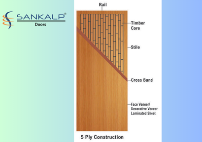 TIMBER CORE​